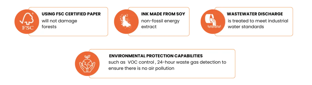 PackPro sustainable packaging — FSC certified paper soy ink wastewater treatment standards