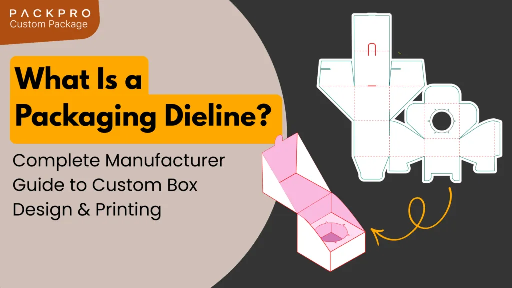 Packaging Dieline