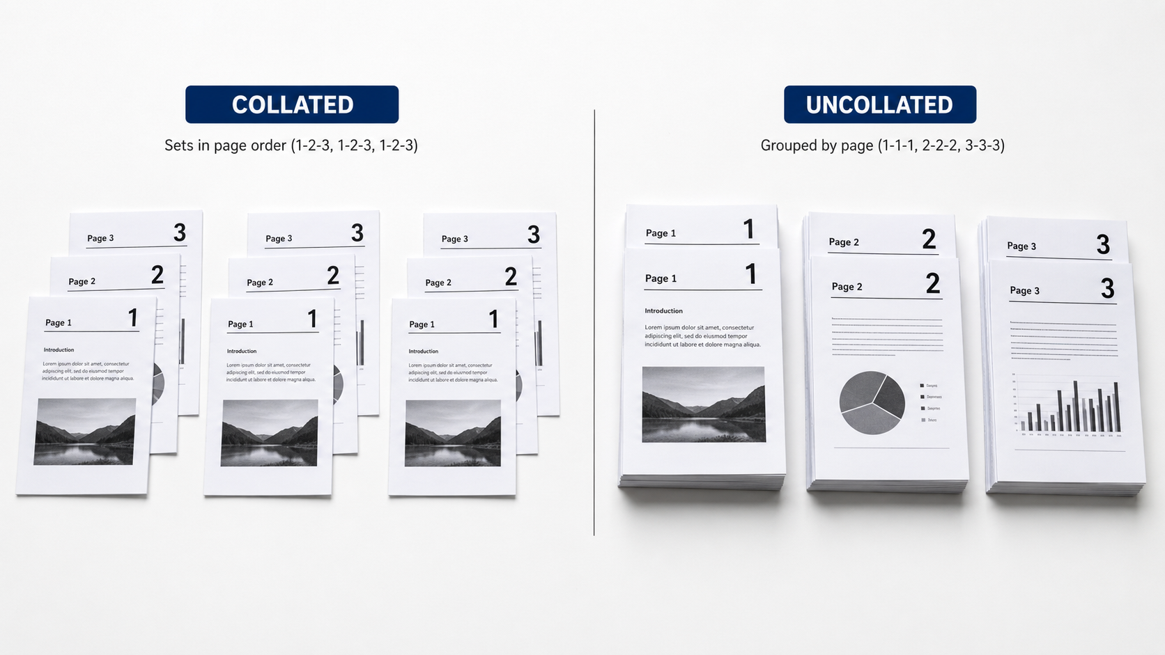 Collated vs uncollated print output showing sequenced document sets versus page-by-page stacks