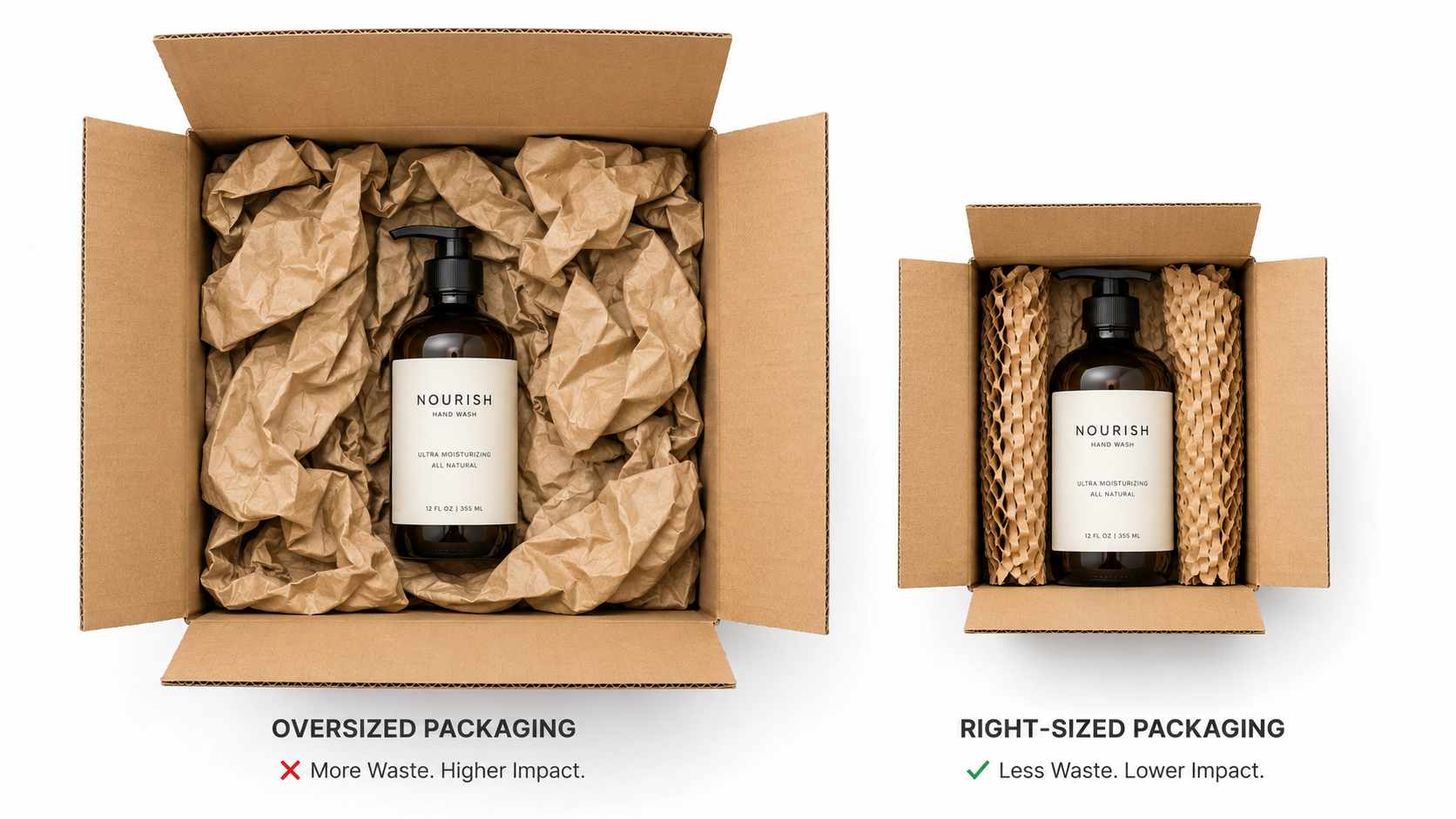 Strategies to simplify packaging design and reduce per-unit print costs