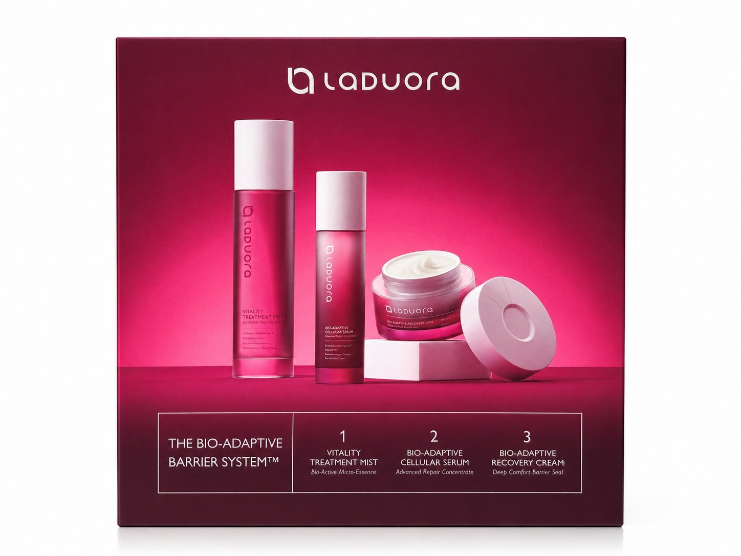 Custom Rigid Skincare Set Gift Box | White Matte Blister Tray Packaging