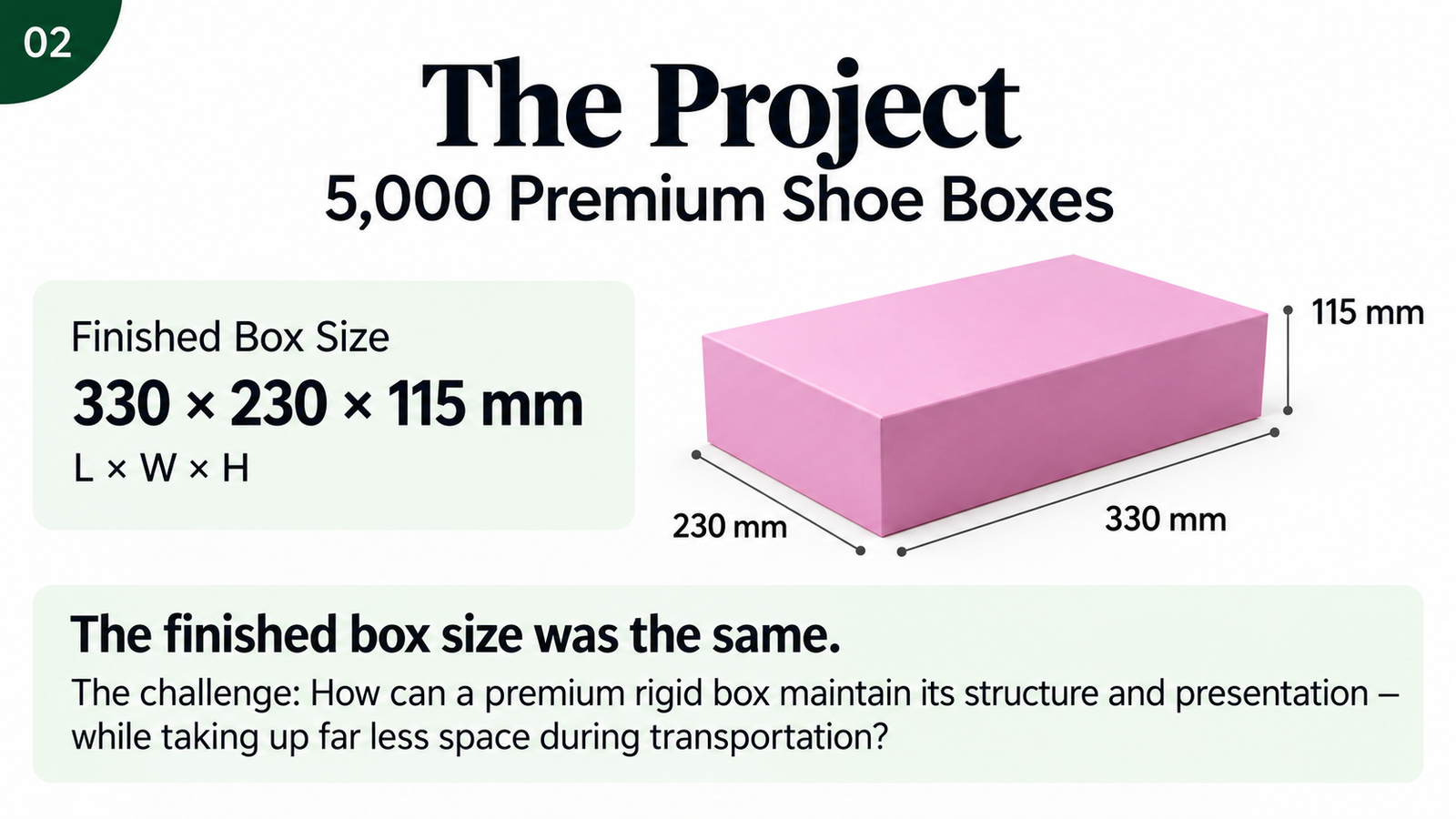 PackPro Case Study 2